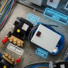 Комплект оборудования для автомойки самообслуживания под ключ (1 пост + Эквайринг) 8