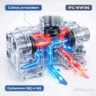 💧🔧 Сальники для насоса IPG WW186 — комплект ВД и НД KIT88 Маркетплейс высокого давления - 250bar.ru 6 💧🔧 Сальники для насоса IPG WW186 — комплект ВД и НД KIT88 6