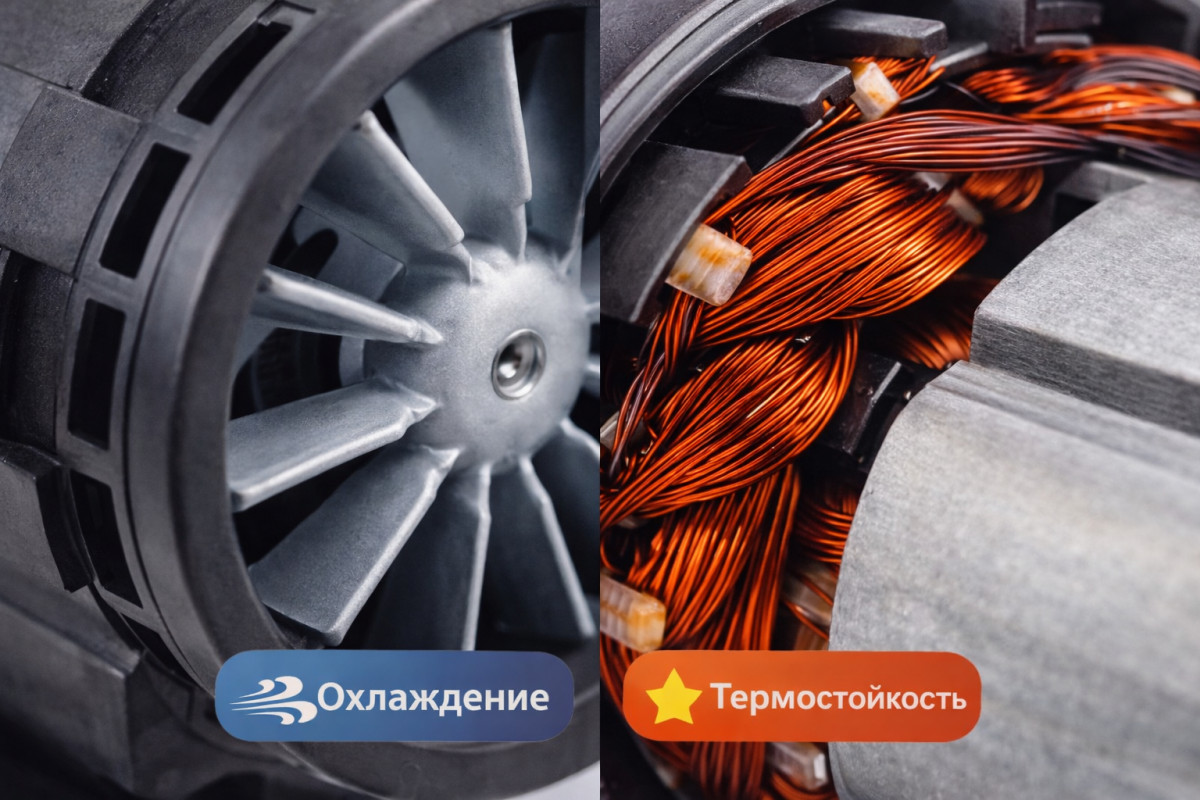 ⚡🧹 Двигатель 1500W для пылесосов Philips — KCL230‑15