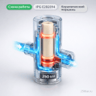 ⚙️💧 Керамический поршень IPG Evolution E2B2014 — восстановление давления насоса Маркетплейс высокого давления - 250bar.ru 5 ⚙️💧 Керамический поршень IPG Evolution E2B2014 — восстановление давления насоса 5