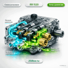 💧 Водяные сальники для насоса Annovi Reverberi RR 1520 — комплект ВД и НД Маркетплейс высокого давления - 250bar.ru 6 💧 Водяные сальники для насоса Annovi Reverberi RR 1520 — комплект ВД и НД 6