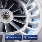 ⚡🌀 Турбина 1300W колокол 135 мм — Ametek 11 ME 62 Маркетплейс высокого давления - 250bar.ru 5 ⚡🌀 Турбина 1300W колокол 135 мм — Ametek 11 ME 62 5