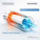 🧩 Керамический поршень для насоса IPG WW186 6