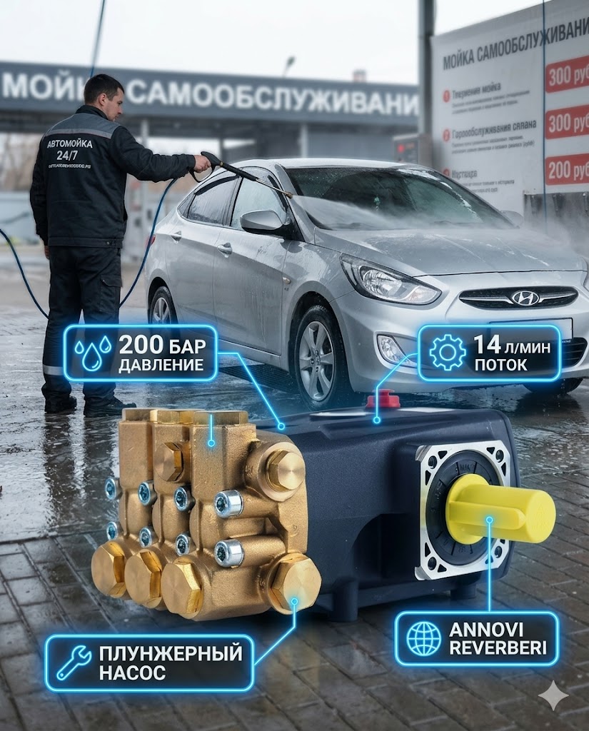 🔧💧 Плунжерный насос Annovi Reverberi RR 14.20 (200 бар, 14 л/мин) Маркетплейс высокого давления - 250bar.ru 🔧💧 Плунжерный насос Annovi Reverberi RR 14.20 (200 бар, 14 л/мин)