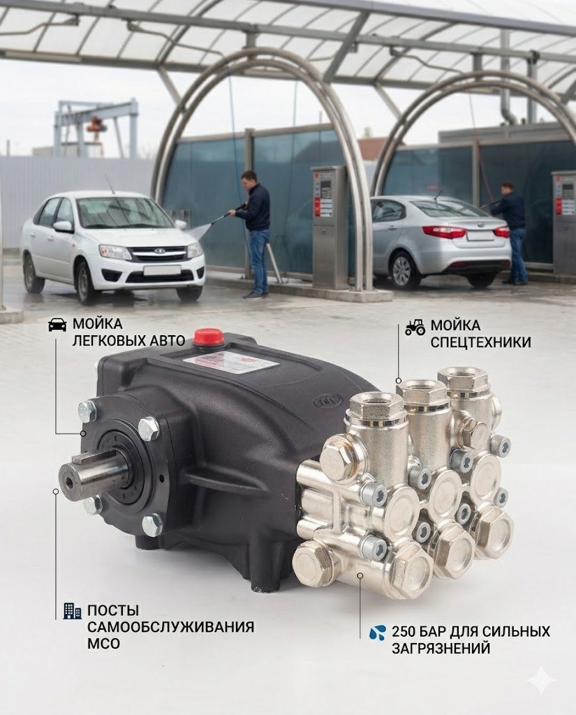 🔧💧 Плунжерный насос Mazzoni MMD CW 15250R (250 бар, 15 л/мин)